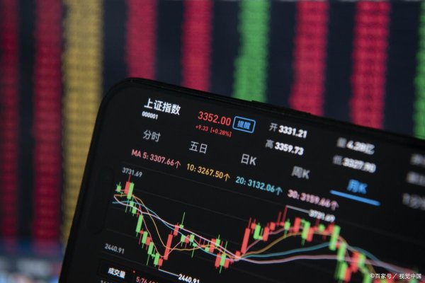 股票配资行业讨论 A股：接下来，是继续新高还是冲高回落？答案或已无意外